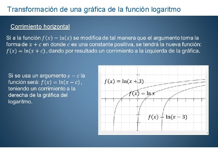 Transformación de una gráfica de la función logaritmo Corrimiento horizontal 