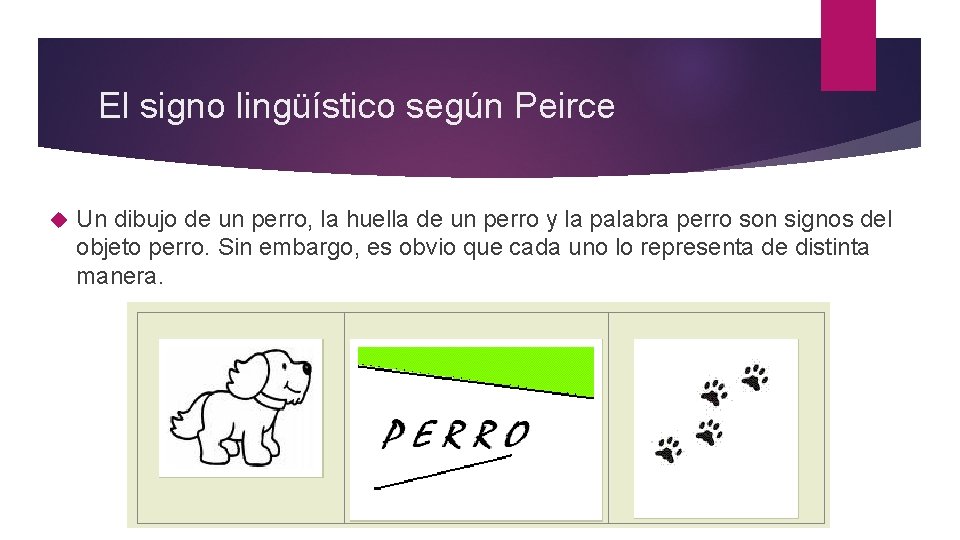 El signo lingüístico según Peirce Un dibujo de un perro, la huella de un