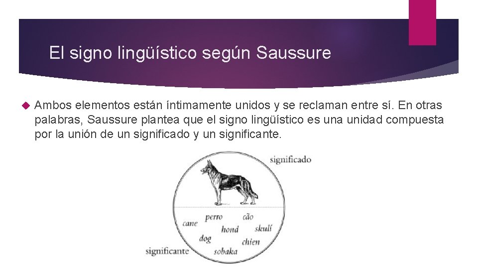 El signo lingüístico según Saussure Ambos elementos están íntimamente unidos y se reclaman entre