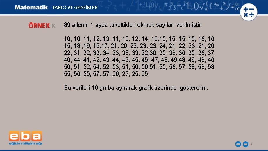 TABLO VE GRAFİKLER ÖRNEK 89 ailenin 1 ayda tükettikleri ekmek sayıları verilmiştir. 10, 11,