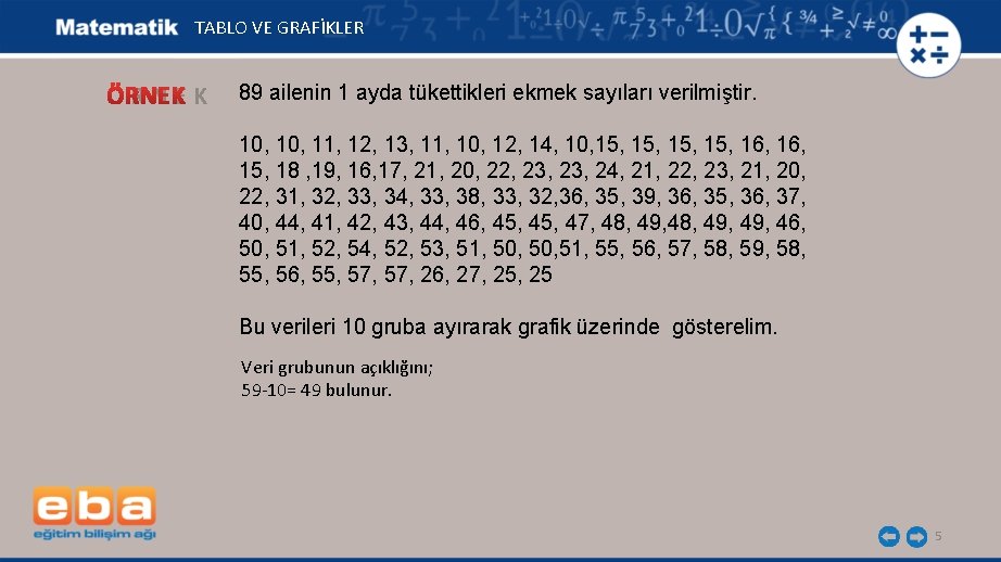 TABLO VE GRAFİKLER ÖRNEK 89 ailenin 1 ayda tükettikleri ekmek sayıları verilmiştir. 10, 11,