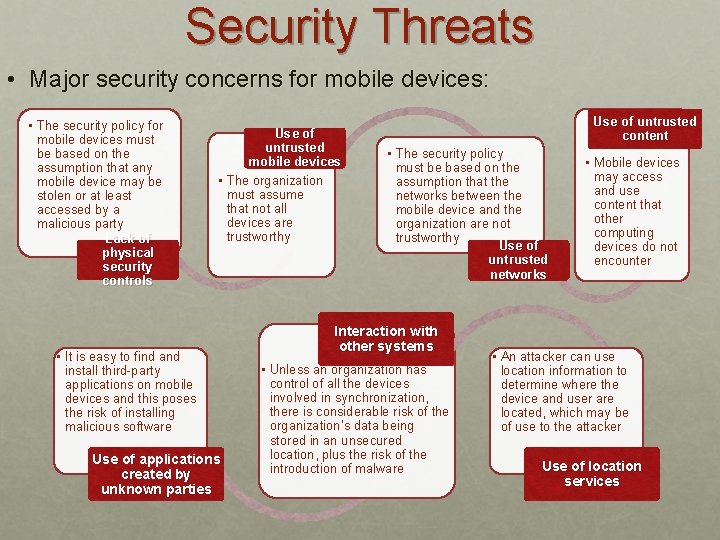 Security Threats • Major security concerns for mobile devices: • The security policy for