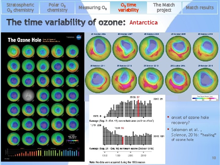 Stratospheric O 3 chemistry Polar O 3 chemistry Measuring O 3 time variability The