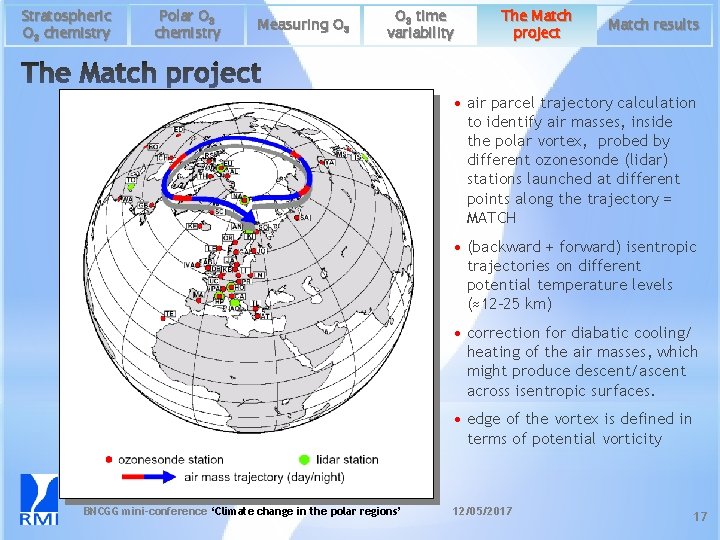 Stratospheric O 3 chemistry Polar O 3 chemistry Measuring O 3 time variability The