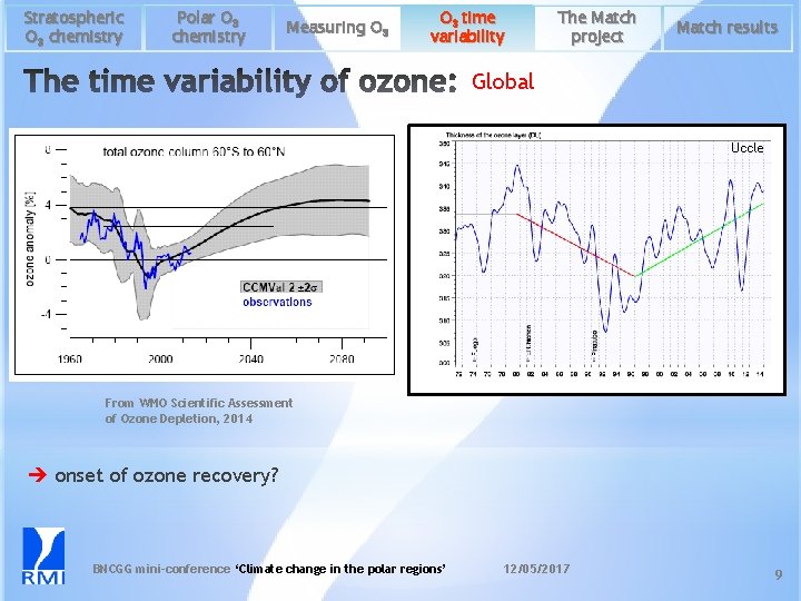 Stratospheric O 3 chemistry Polar O 3 chemistry Measuring O 3 time variability The