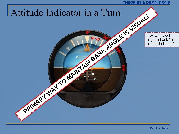 THEORIES & DEFINITIONS Attitude Indicator in a Turn 0 o 10 o 20 o