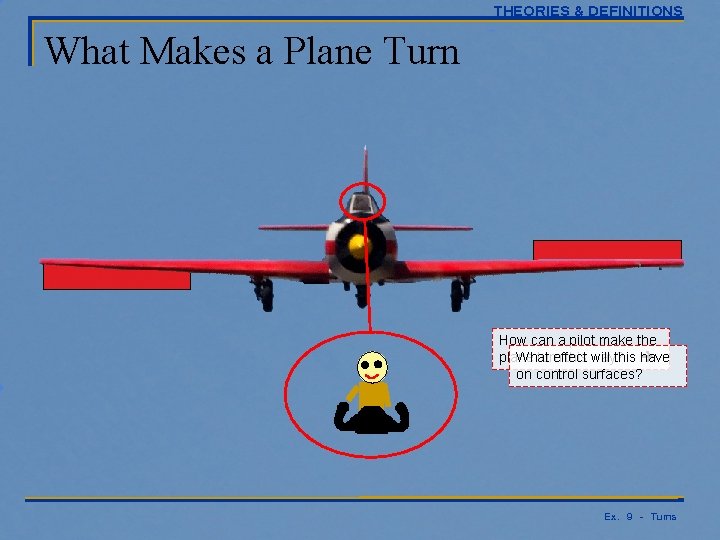 THEORIES & DEFINITIONS What Makes a Plane Turn How can a pilot make the