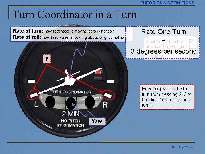 THEORIES & DEFINITIONS Turn Coordinator in a Turn Rate of turn: how fast nose