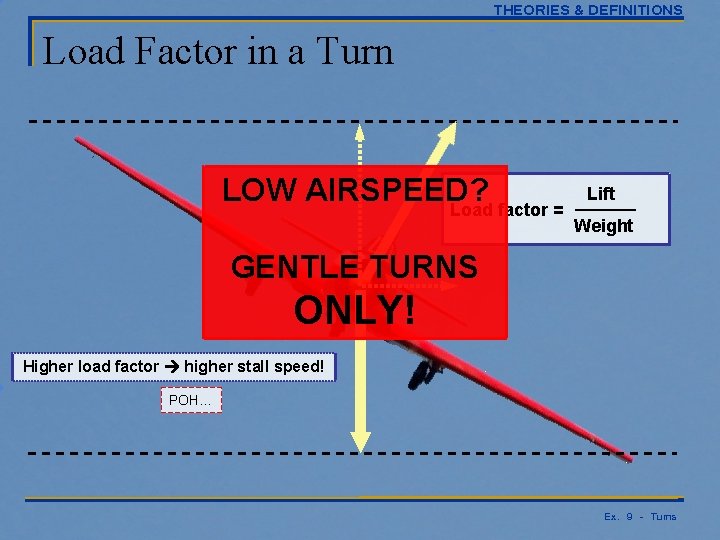 THEORIES & DEFINITIONS Load Factor in a Turn LOW AIRSPEED? Load factor = Lift