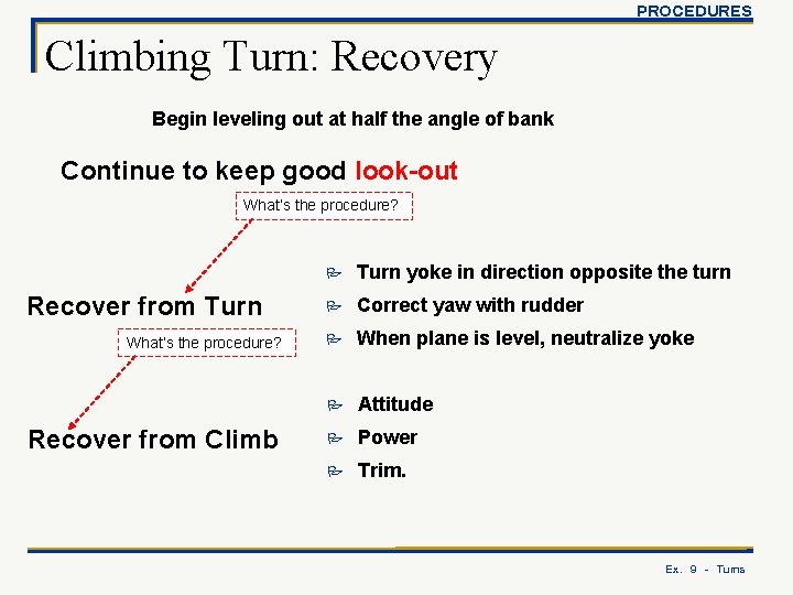 PROCEDURES Climbing Turn: Recovery Begin leveling out at half the angle of bank Continue