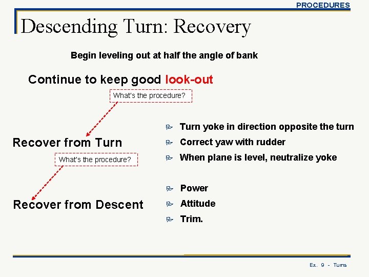 PROCEDURES Descending Turn: Recovery Begin leveling out at half the angle of bank Continue