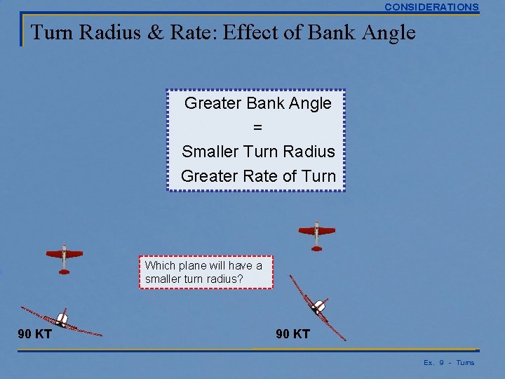 CONSIDERATIONS Turn Radius & Rate: Effect of Bank Angle Greater Bank Angle = Smaller