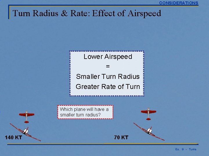 CONSIDERATIONS Turn Radius & Rate: Effect of Airspeed Lower Airspeed = Smaller Turn Radius