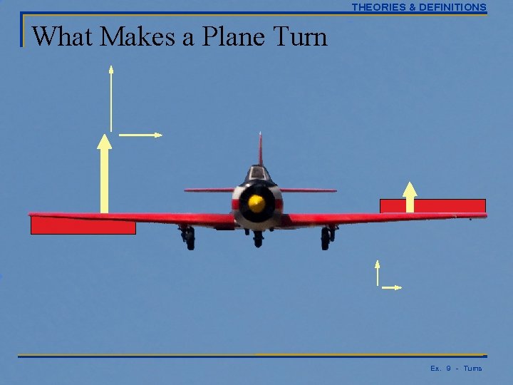 THEORIES & DEFINITIONS What Makes a Plane Turn Ex. 9 - Turns 