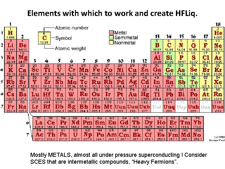 Elements with which to work and create HFLiq. Mostly METALS, almost all under pressure