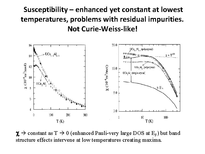 Susceptibility – enhanced yet constant at lowest temperatures, problems with residual impurities. Not Curie-Weiss-like!