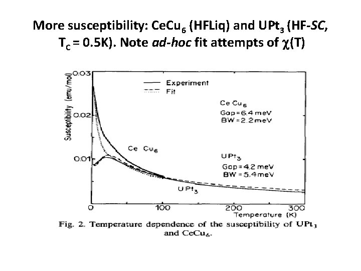 More susceptibility: Ce. Cu 6 (HFLiq) and UPt 3 (HF-SC, TC = 0. 5