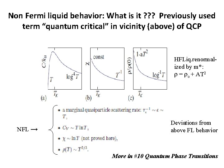 Non Fermi liquid behavior: What is it ? ? ? Previously used term “quantum