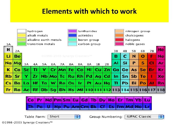 Elements with which to work 