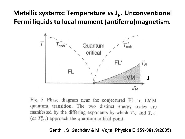 Metallic systems: Temperature vs JH. Unconventional Fermi liquids to local moment (antiferro)magnetism. J Senthil,