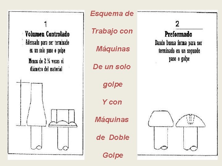 Esquema de Trabajo con Máquinas De un solo golpe Y con Máquinas de Doble Esquema de Trabajo con Máquinas De un solo golpe Y con Máquinas de Doble