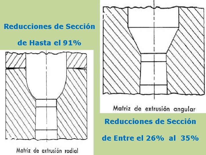 Reducciones de Sección de Hasta el 91% Reducciones de Sección de Entre el 26% Reducciones de Sección de Hasta el 91% Reducciones de Sección de Entre el 26%