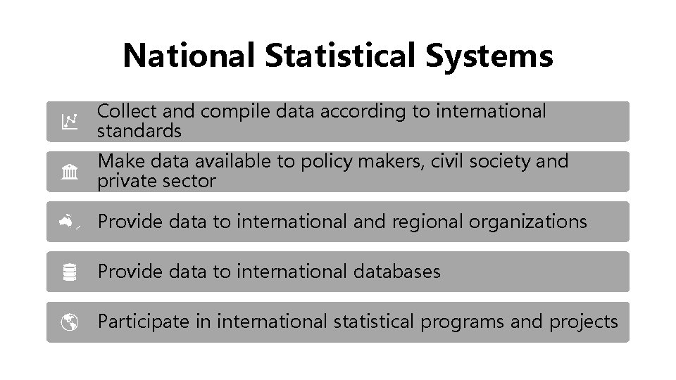 National Statistical Systems Collect and compile data according to international standards Make data available