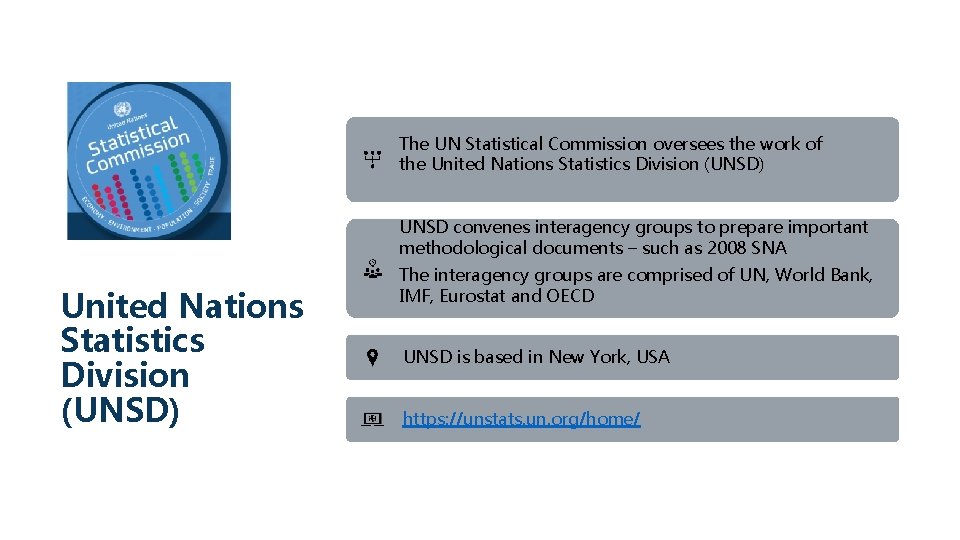 The UN Statistical Commission oversees the work of the United Nations Statistics Division (UNSD)