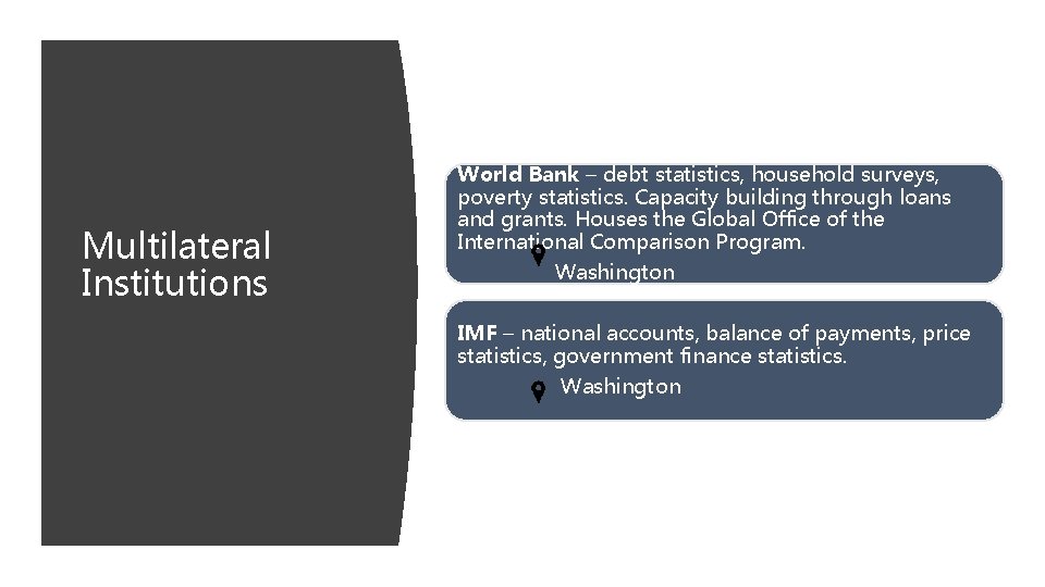 Multilateral Institutions World Bank – debt statistics, household surveys, poverty statistics. Capacity building through