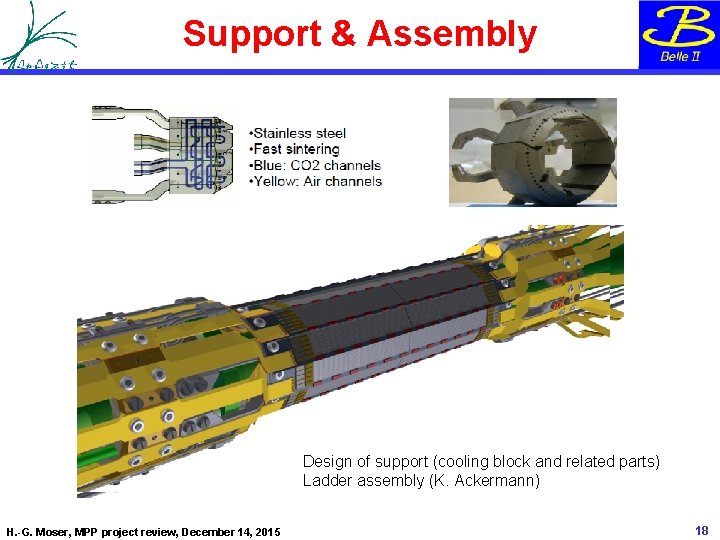 Support & Assembly Design of support (cooling block and related parts) Ladder assembly (K.