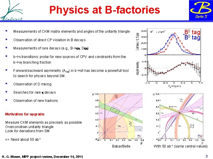 Physics at B-factories § Measurements of CKM matrix elements and angles of the unitarity