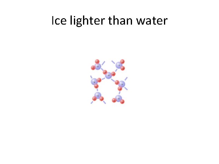 Ice lighter than water 