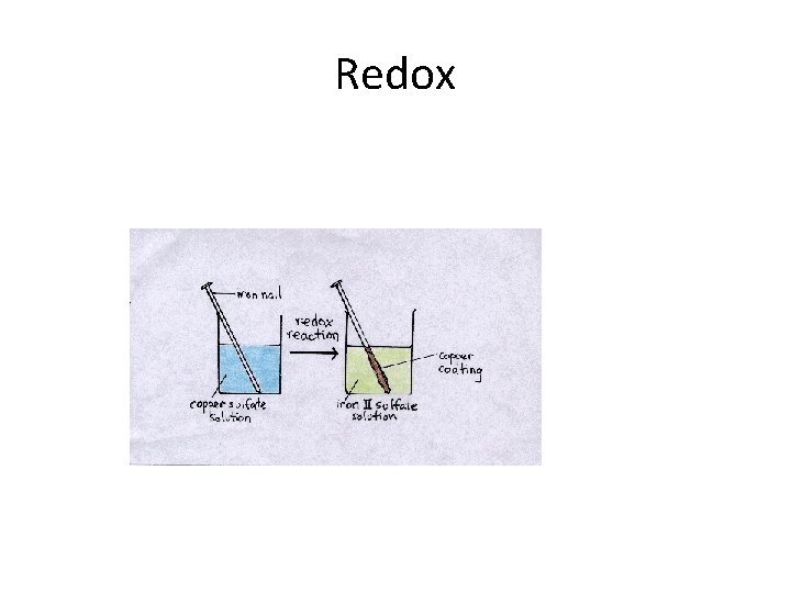 Redox 