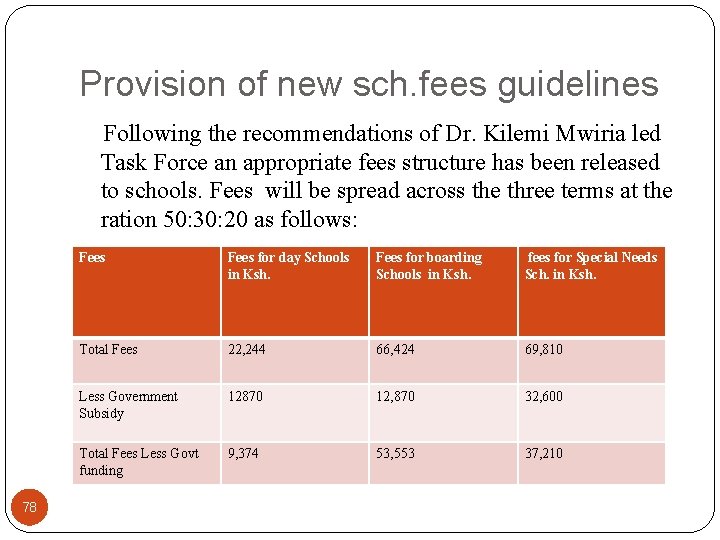 Provision of new sch. fees guidelines Following the recommendations of Dr. Kilemi Mwiria led