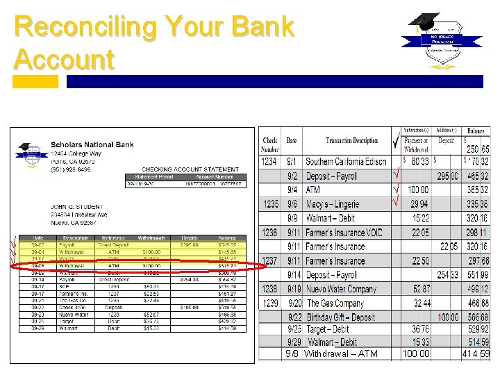 Reconciling Your Bank Account √ √ √ 9/8 Withdrawal – ATM 100 00 414