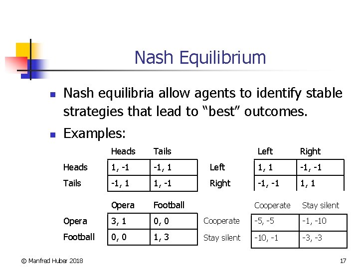 Nash Equilibrium n n Nash equilibria allow agents to identify stable strategies that lead