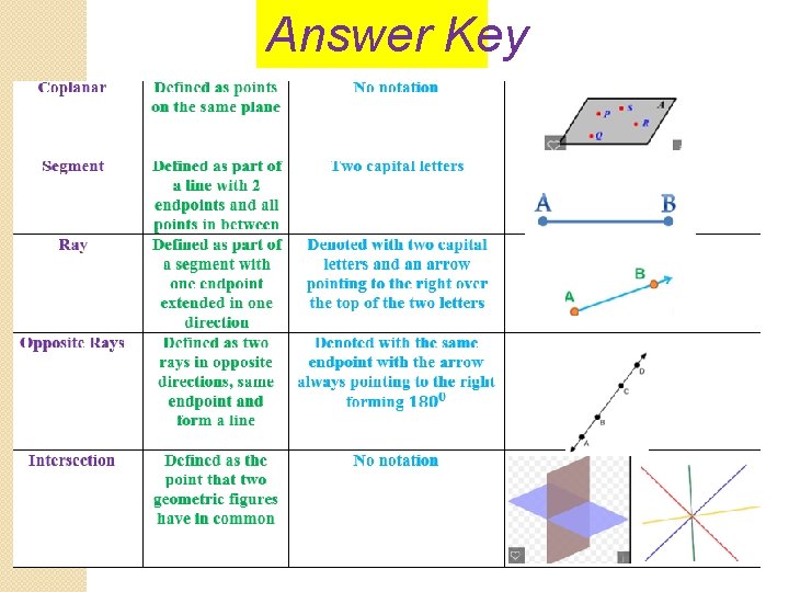 Answer Key 
