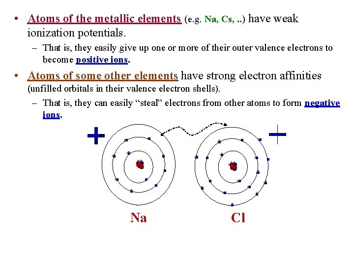  • Atoms of the metallic elements (e. g. Na, Cs, . . )