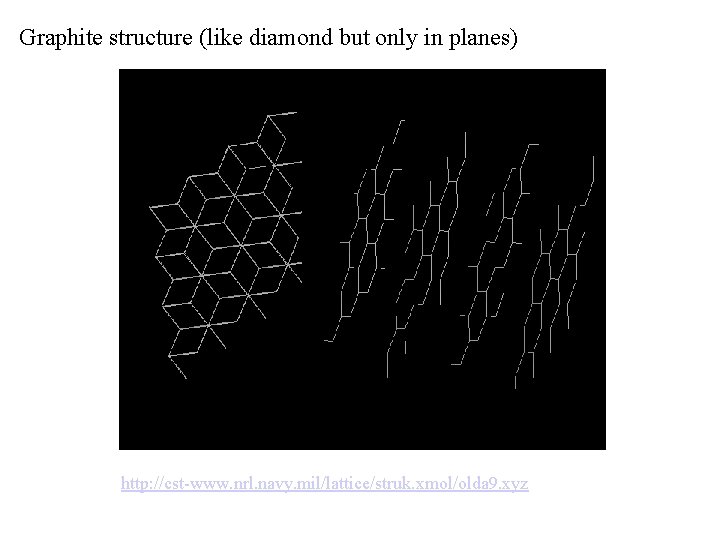 Graphite structure (like diamond but only in planes) http: //cst-www. nrl. navy. mil/lattice/struk. xmol/olda