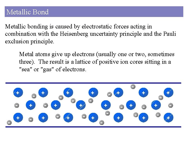 Metallic Bond Metallic bonding is caused by electrostatic forces acting in combination with the