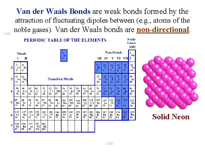 Van der Waals Bonds are weak bonds formed by the LINK attraction of fluctuating