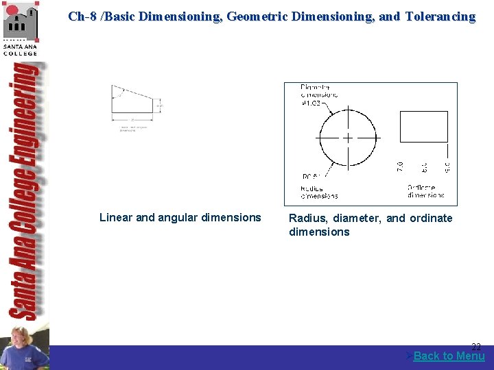 Ch-8 /Basic Dimensioning, Geometric Dimensioning, and Tolerancing Linear and angular dimensions Radius, diameter, and