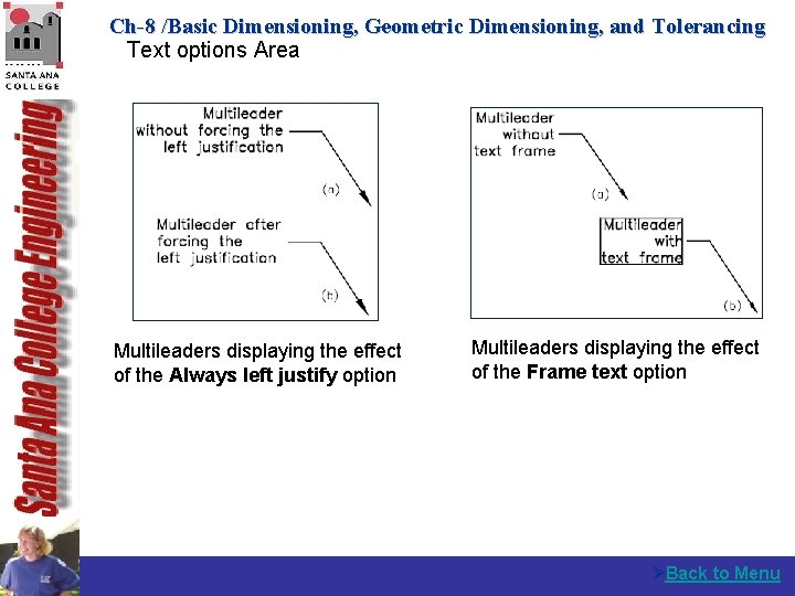 Ch-8 /Basic Dimensioning, Geometric Dimensioning, and Tolerancing Text options Area Multileaders displaying the effect