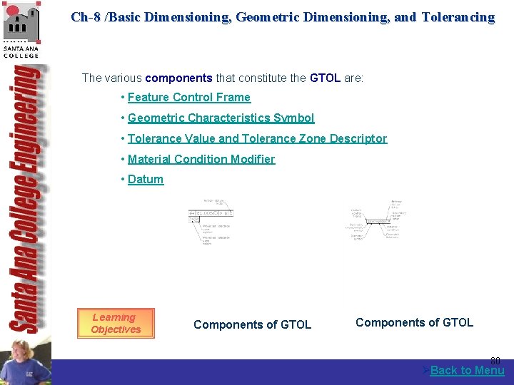 Ch-8 /Basic Dimensioning, Geometric Dimensioning, and Tolerancing The various components that constitute the GTOL