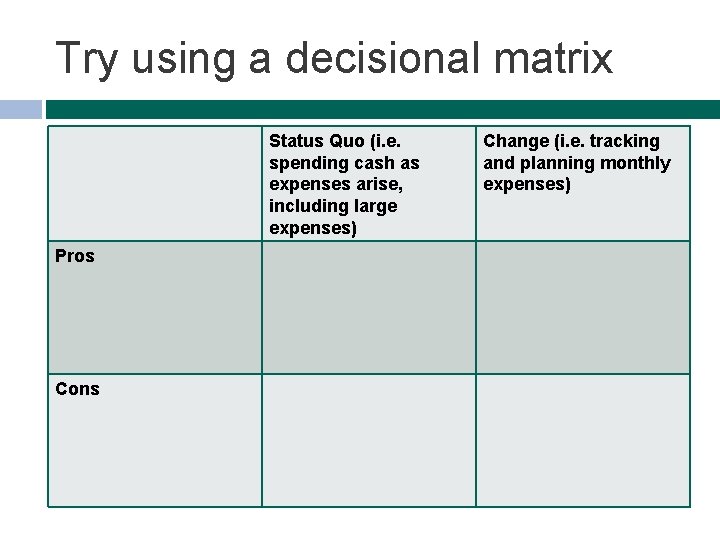 Try using a decisional matrix Status Quo (i. e. spending cash as expenses arise,
