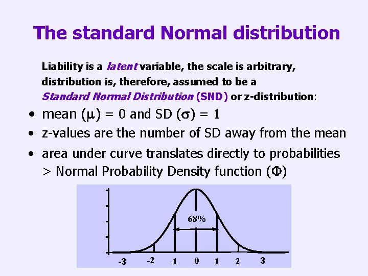 The standard Normal distribution Liability is a latent variable, the scale is arbitrary, distribution