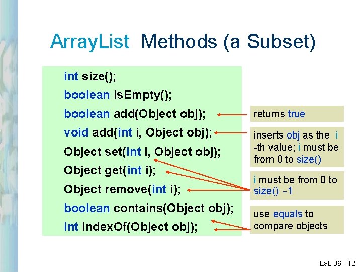Array. List Methods (a Subset) int size(); boolean is. Empty(); boolean add(Object obj); returns Array. List Methods (a Subset) int size(); boolean is. Empty(); boolean add(Object obj); returns