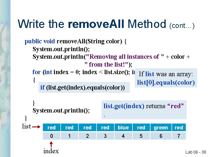 Write the remove. All Method (cont…) public void remove. All(String color) { System. out. Write the remove. All Method (cont…) public void remove. All(String color) { System. out.