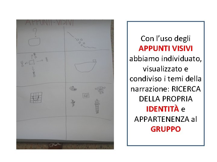 Con l’uso degli APPUNTI VISIVI abbiamo individuato, visualizzato e condiviso i temi della narrazione: