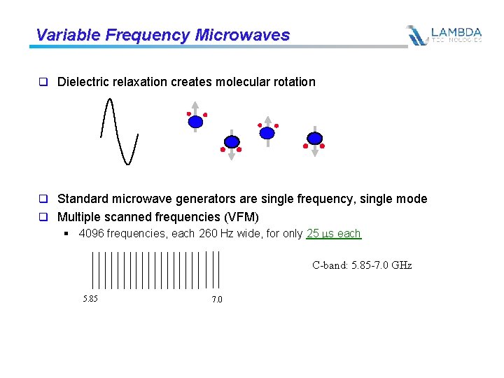 Variable Frequency Microwaves q Dielectric relaxation creates molecular rotation q Standard microwave generators are